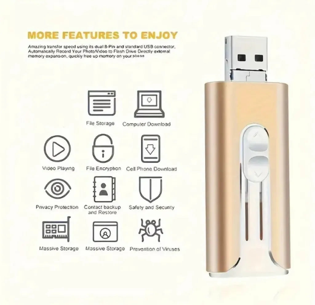 🌟2TB USB Flash Drive at rock-bottom prices