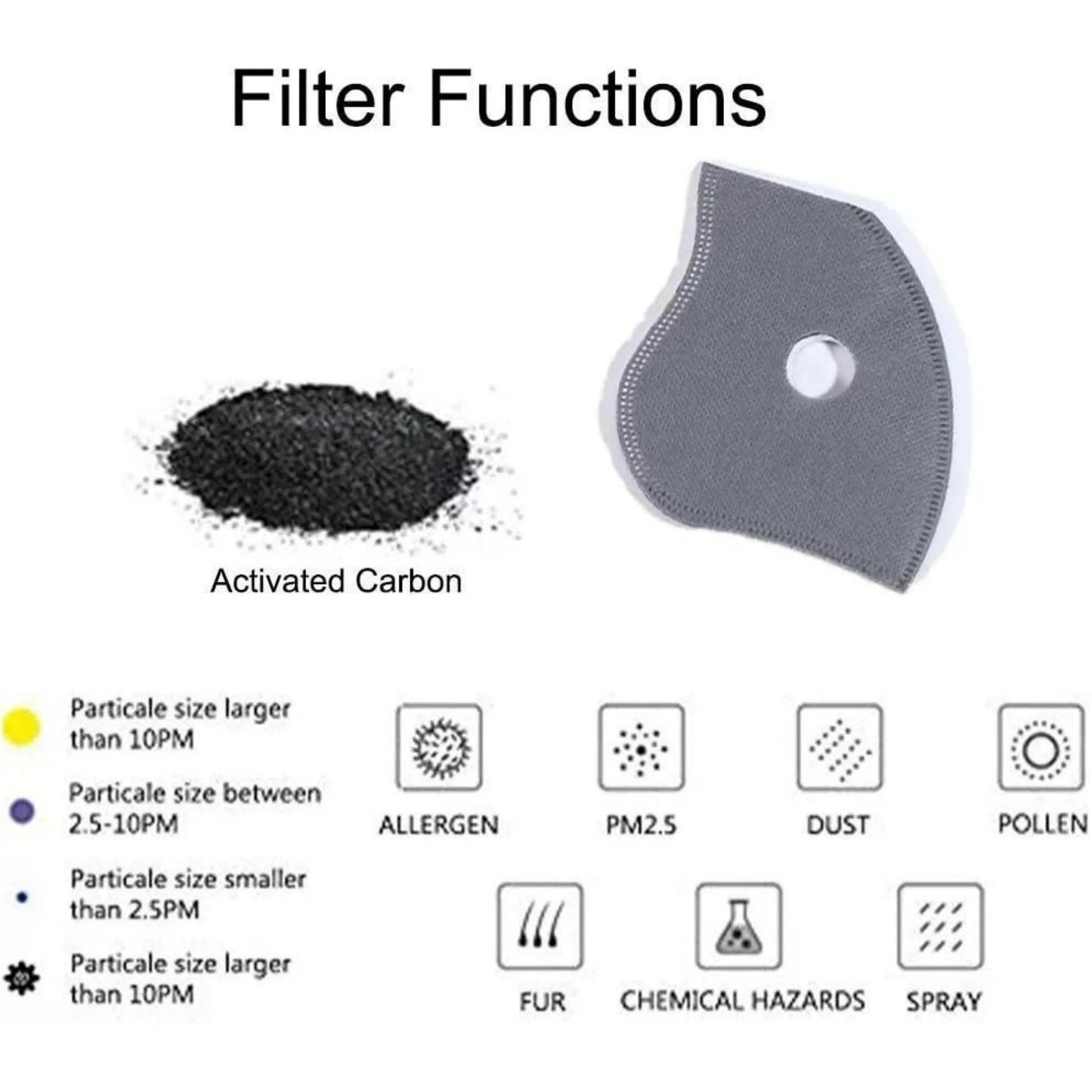 ✅ Reusable Carbon Filter Dust Mask – Built for Active Lifestyles