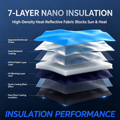 ❄️Nano Car Windshield Sunshade | 99.9% UV & Heat Block, Instantly Cool Your Vehicle