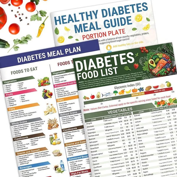🥗📖 Diabetes Food Guide & Meal Planner – Easy Daily Nutrition Companion✨