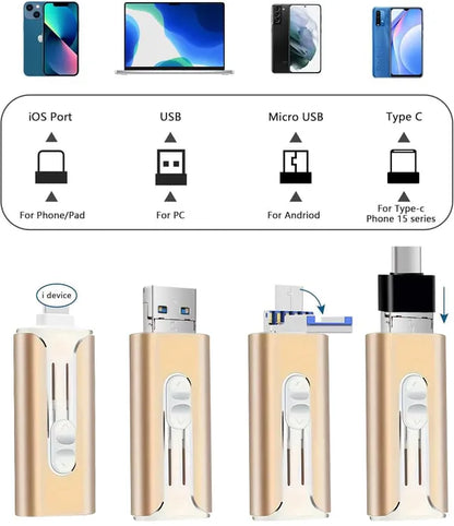 🌟2TB USB Flash Drive at rock-bottom prices