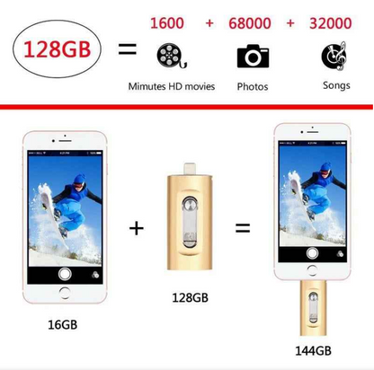 ⚡ Easy To Take ⚡ Portable USB 3.0 Flash Drive | 3-in-1 Storage for All Devices