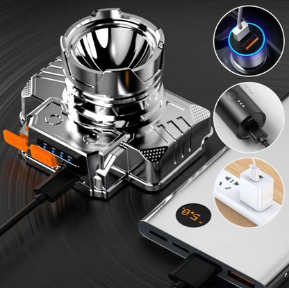 🔥💧 Hot Sale! Waterproof Motion Sensor Headlamp — Bright, Hands-Free & Rechargeable