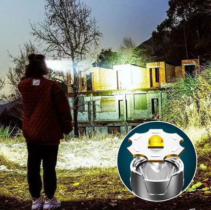 🔥💧 Hot Sale! Waterproof Motion Sensor Headlamp — Bright, Hands-Free & Rechargeable