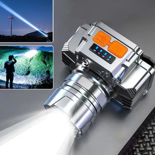 🔥💧 Hot Sale! Waterproof Motion Sensor Headlamp — Bright, Hands-Free & Rechargeable