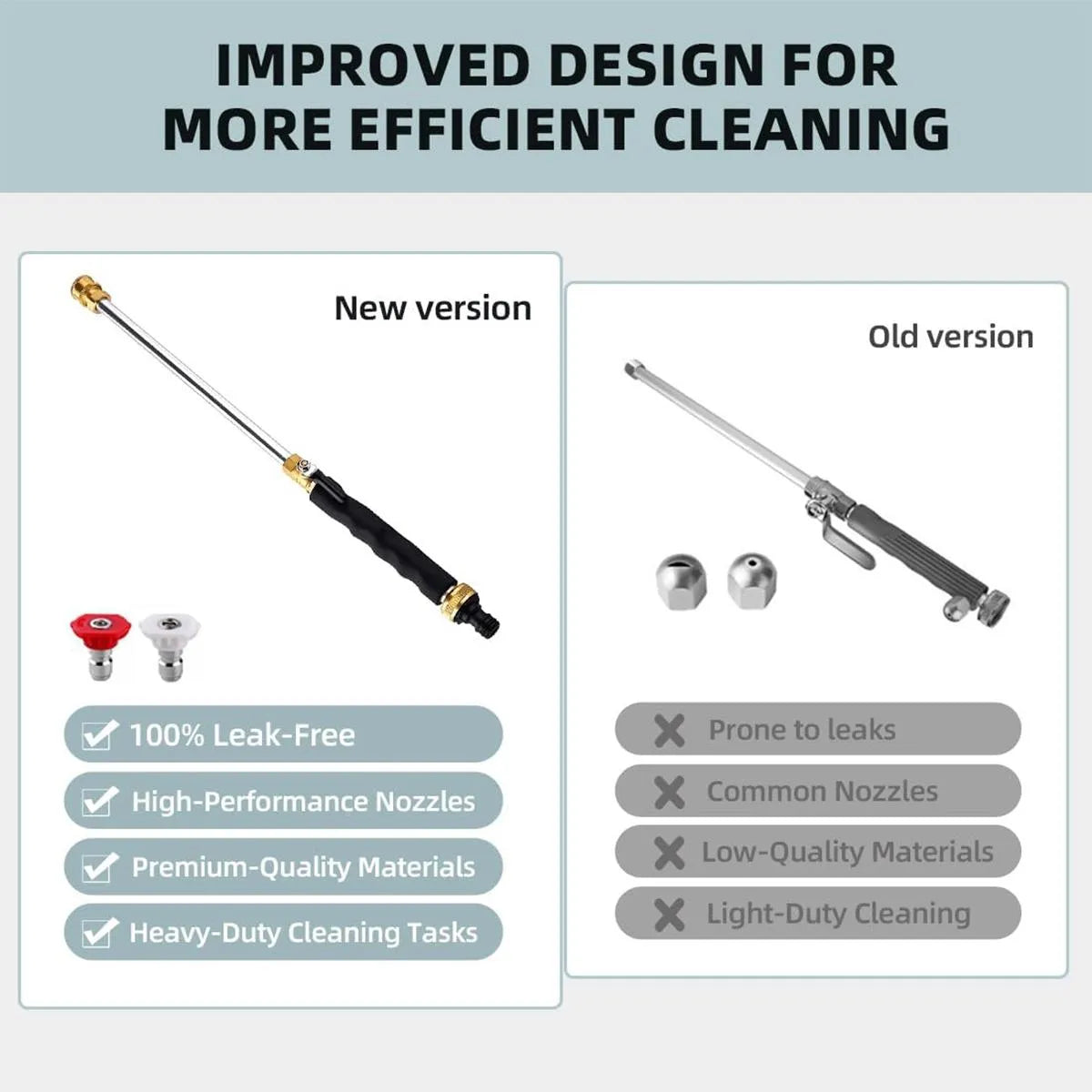 Jet Nozzle Power Washer for Garden Hose – Turn Your Hose Into a High-Pressure Cleaning Machine 🚿💪