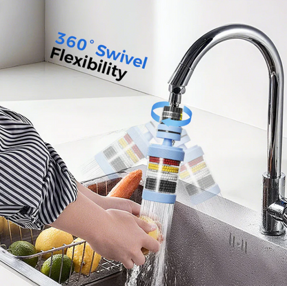 💧 Faucet Filters-Enhance Your Tap Water Quality🔥Buy 3 Get 1 Free💧