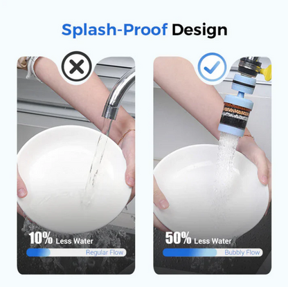 💧 Faucet Filters-Enhance Your Tap Water Quality🔥Buy 3 Get 1 Free💧
