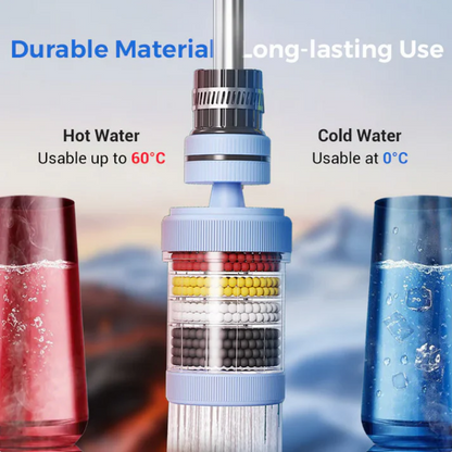💧 Faucet Filters-Enhance Your Tap Water Quality🔥Buy 3 Get 1 Free💧