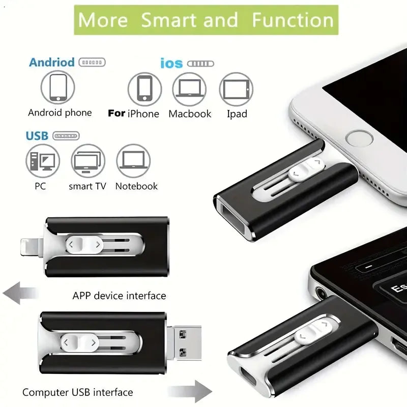 🌟2TB USB Flash Drive at rock-bottom prices