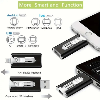 🌟2TB USB Flash Drive at rock-bottom prices