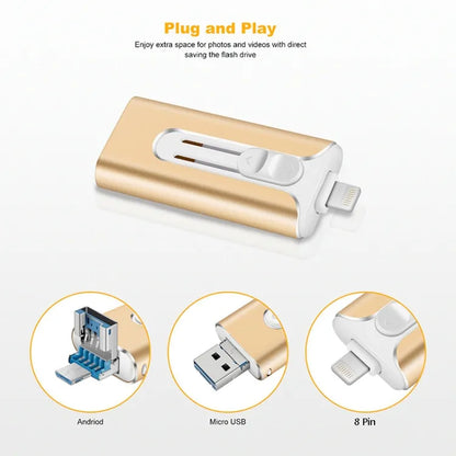 🌟2TB USB Flash Drive at rock-bottom prices