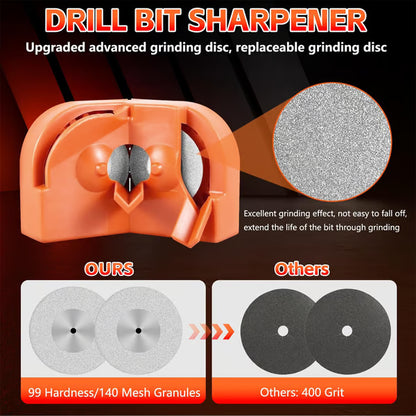 💎 Professional Drill Bit Sharpening Tool🛠️ Extend the Life of Your Drill Bits