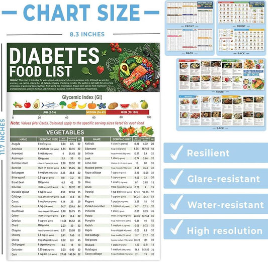 🥗📖 Diabetes Food Guide & Meal Planner – Easy Daily Nutrition Companion✨