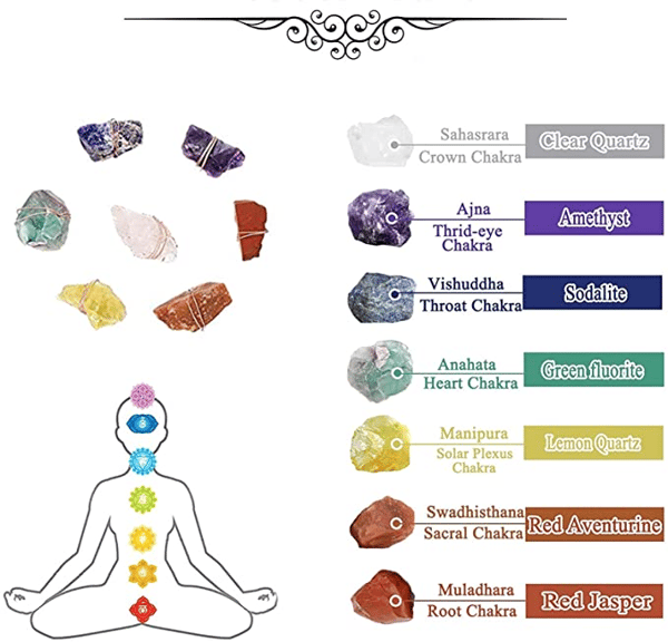 🧵 Handwoven 7 Chakra Crystal Wall Hanging – Tree of Life Energy Decor 🌈✨