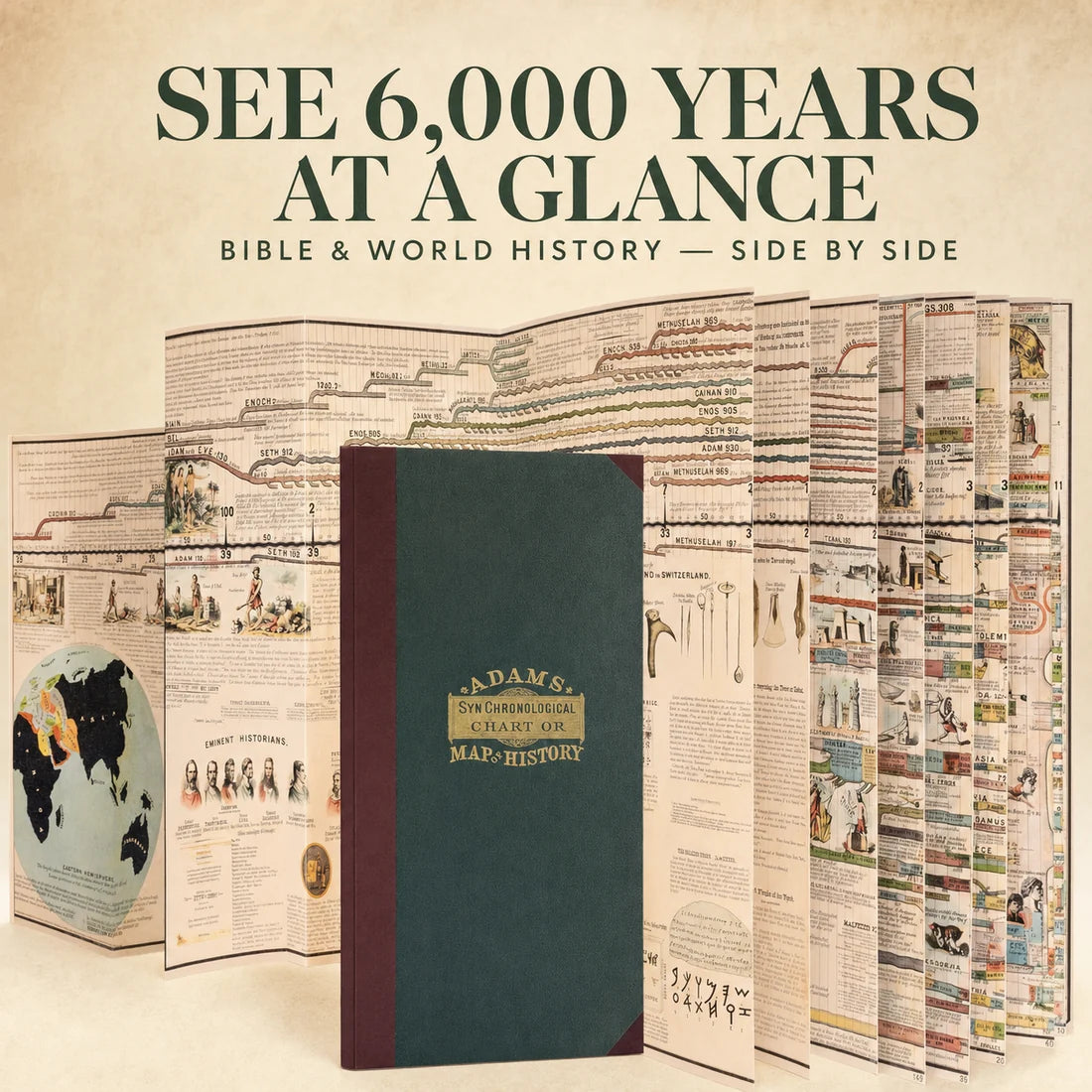 ✝️32ft Foldable Adams Time Chart Map