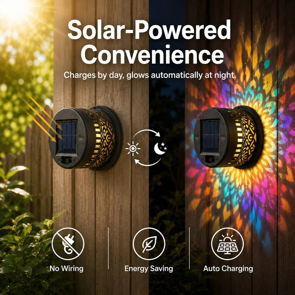 💡🏠Solar-Powered Mandala Projector Light