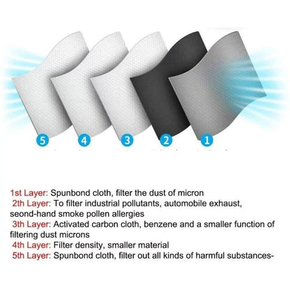✅ Reusable Carbon Filter Dust Mask – Built for Active Lifestyles