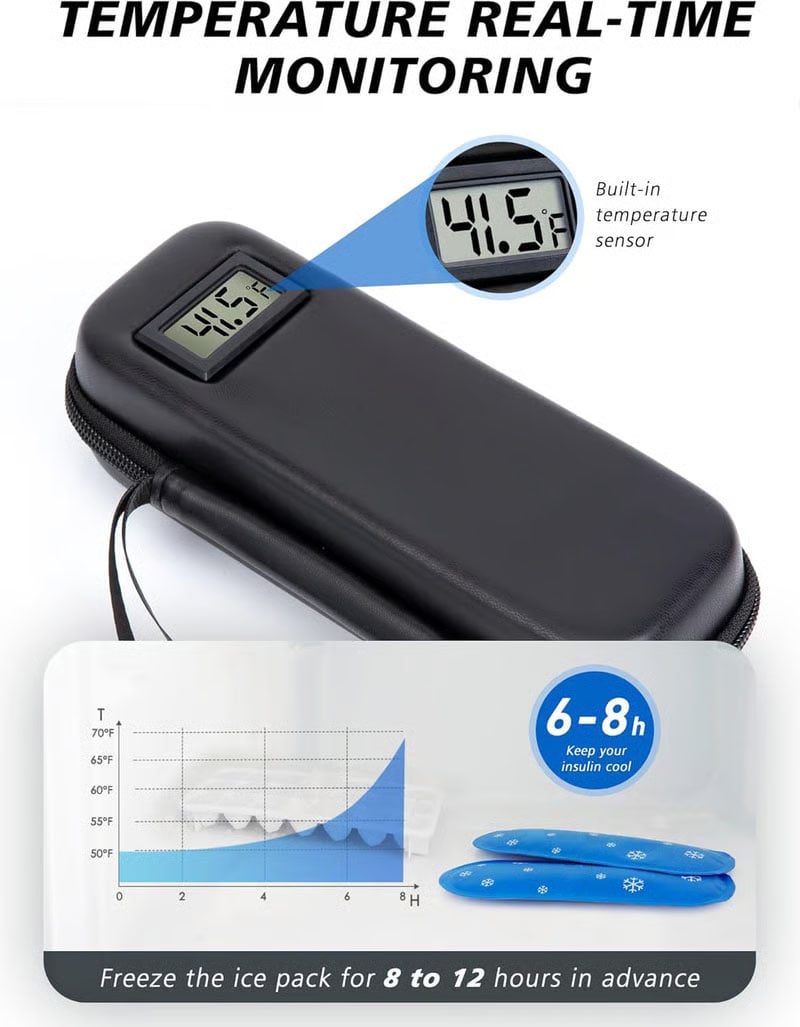 ✨LAST DAY ONLY 49% OFF🔥Insulin Cooler Travel Case with Temperature Display