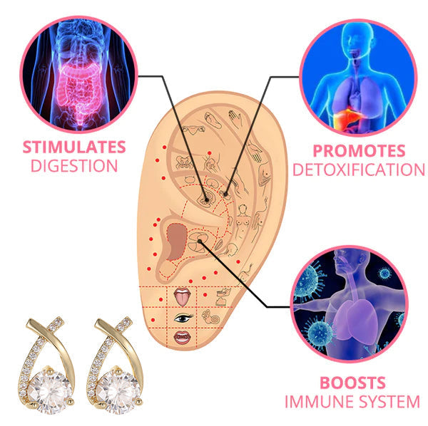 💖 Germanium Energy Earrings – Stylish Wellness Jewelry for Women