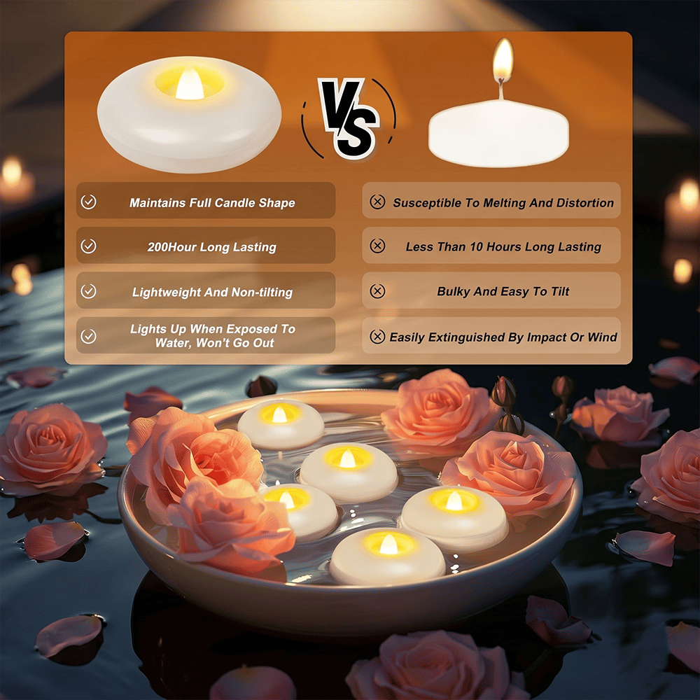 🕯️ Water-Activated Floating LED candle shape – Flameless Waterproof Ambiance for Any Occasion