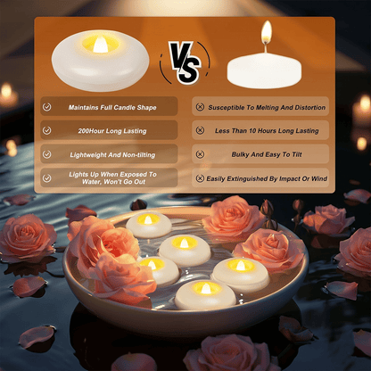 🕯️ Water-Activated Floating LED candle shape – Flameless Waterproof Ambiance for Any Occasion