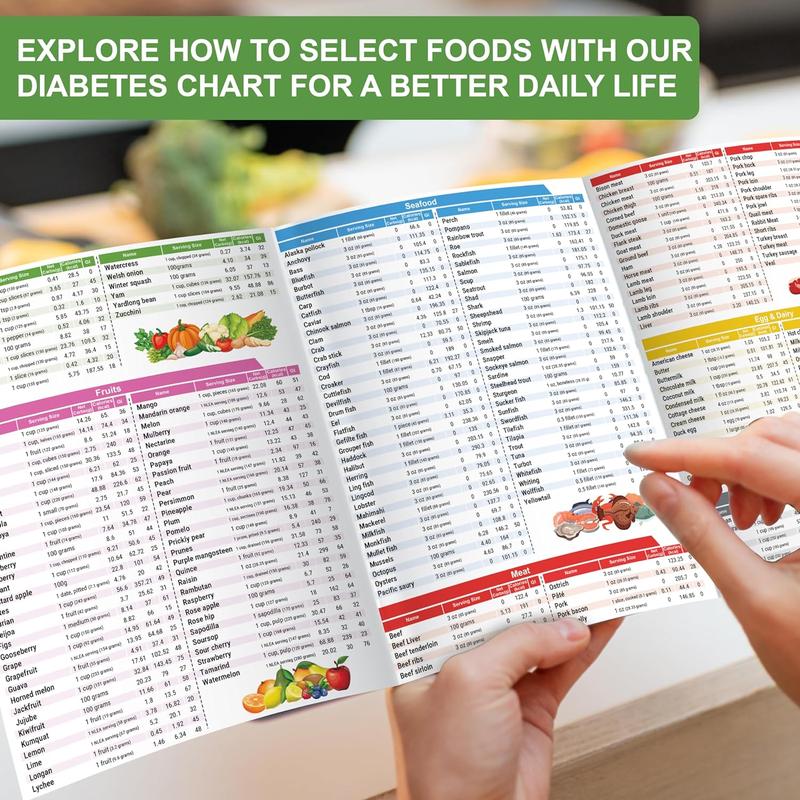 🥗📖 Diabetes Food Guide & Meal Planner – Easy Daily Nutrition Companion✨