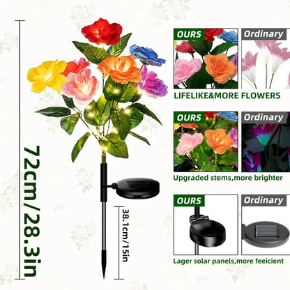 🎁🔥☀️2026 NEW Solar Simulated Garden Lights, upgraded solar panels, IP44 dustproof and waterproof