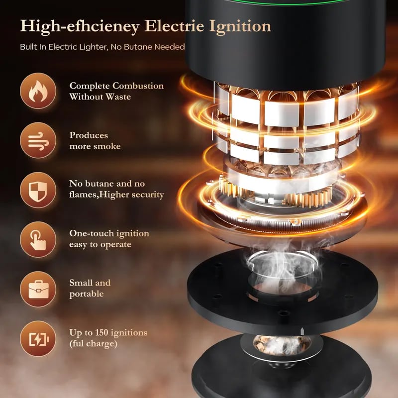 🔥 Electric Whiskey Smoker Kit