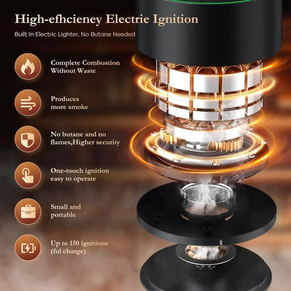 🔥 Electric Whiskey Smoker Kit