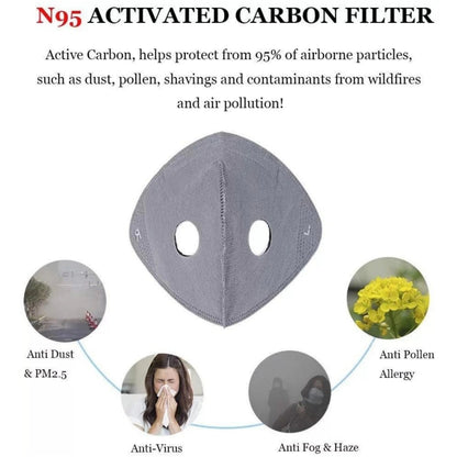 ✅ Reusable Carbon Filter Dust Mask – Built for Active Lifestyles