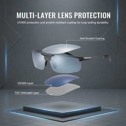 New-Photochromic Sunglasses with Anti-glare Polarized Lens