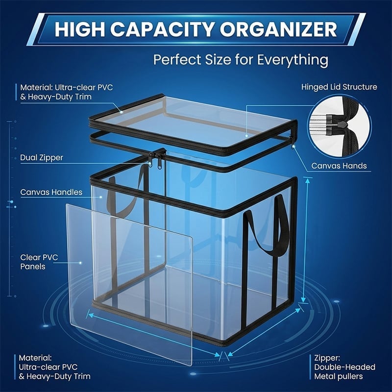 Large Clear Thick Plastic Storage Box with Hinged Lid